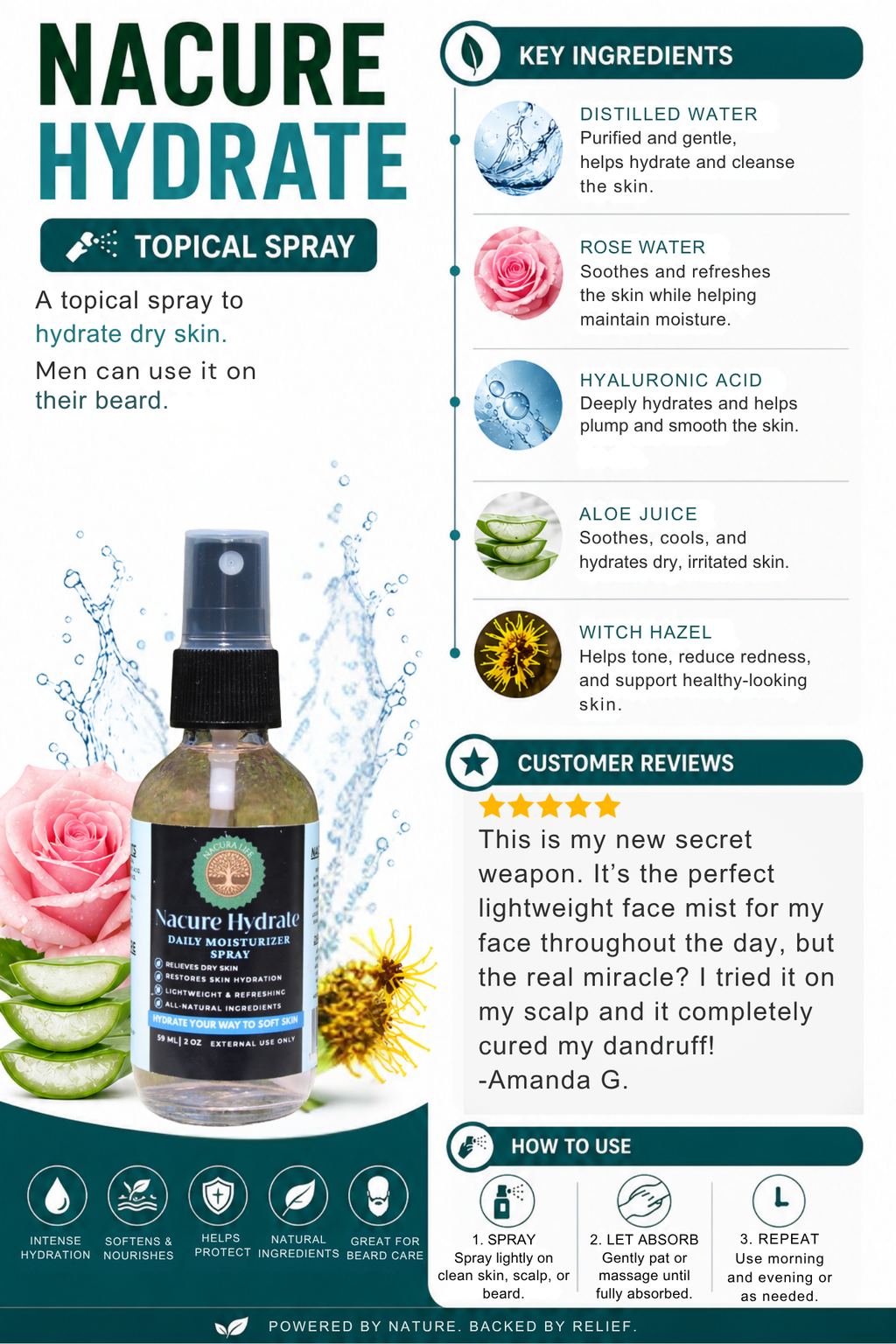 Nacure Hydrate