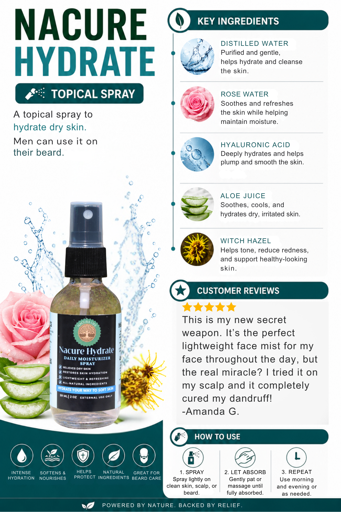 Nacure Hydrate