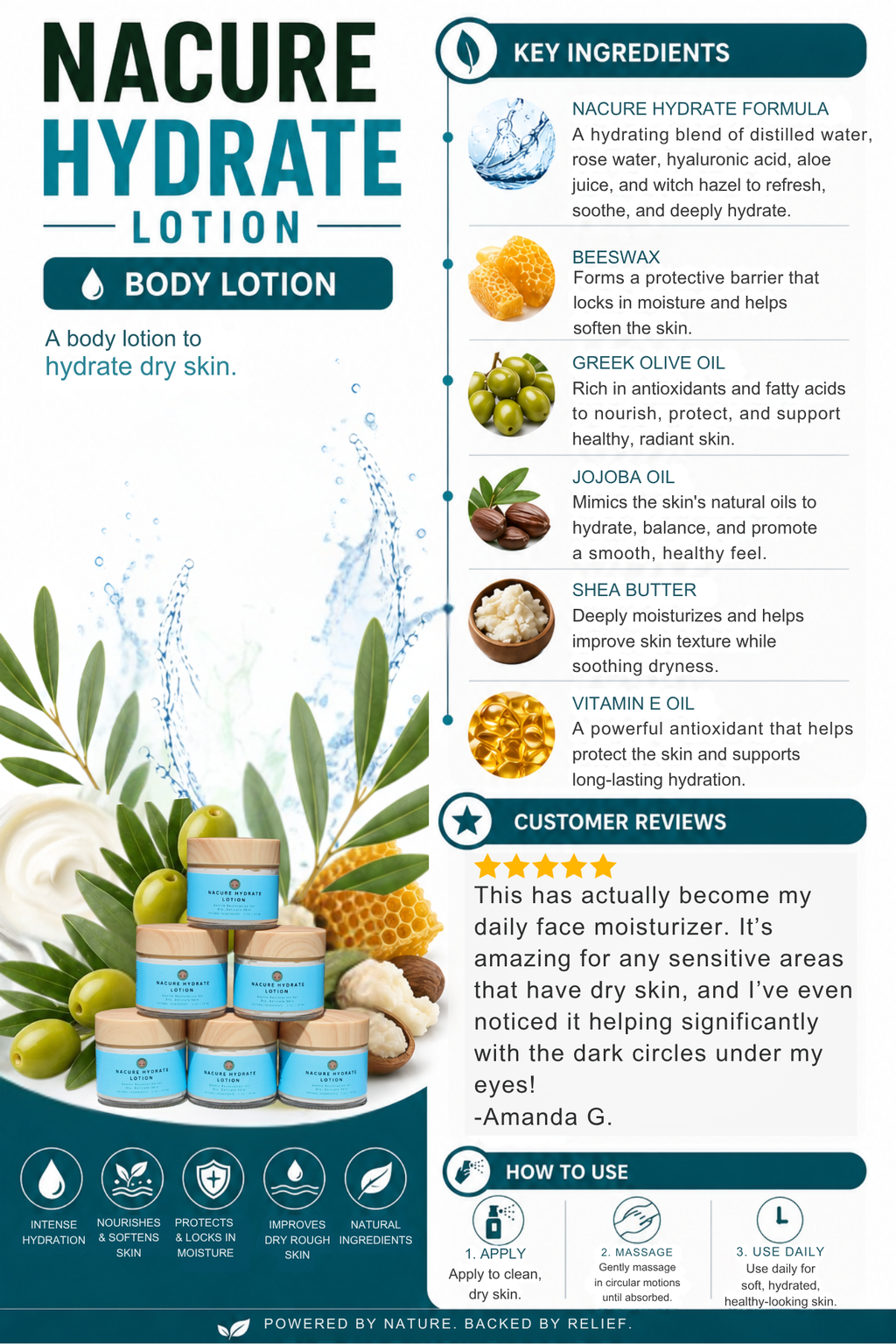 Nacure Hydrate Lotion