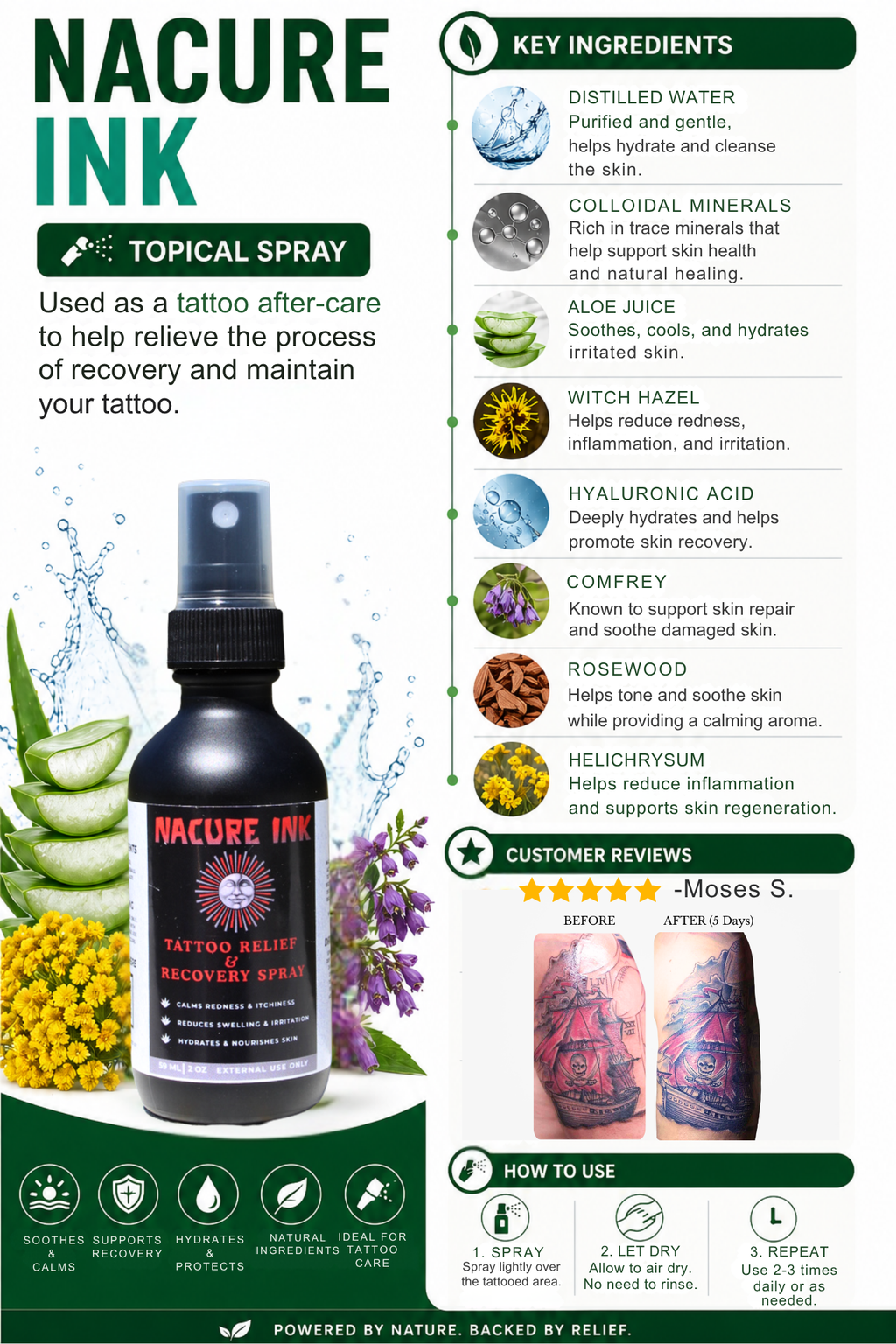 Nacure Ink