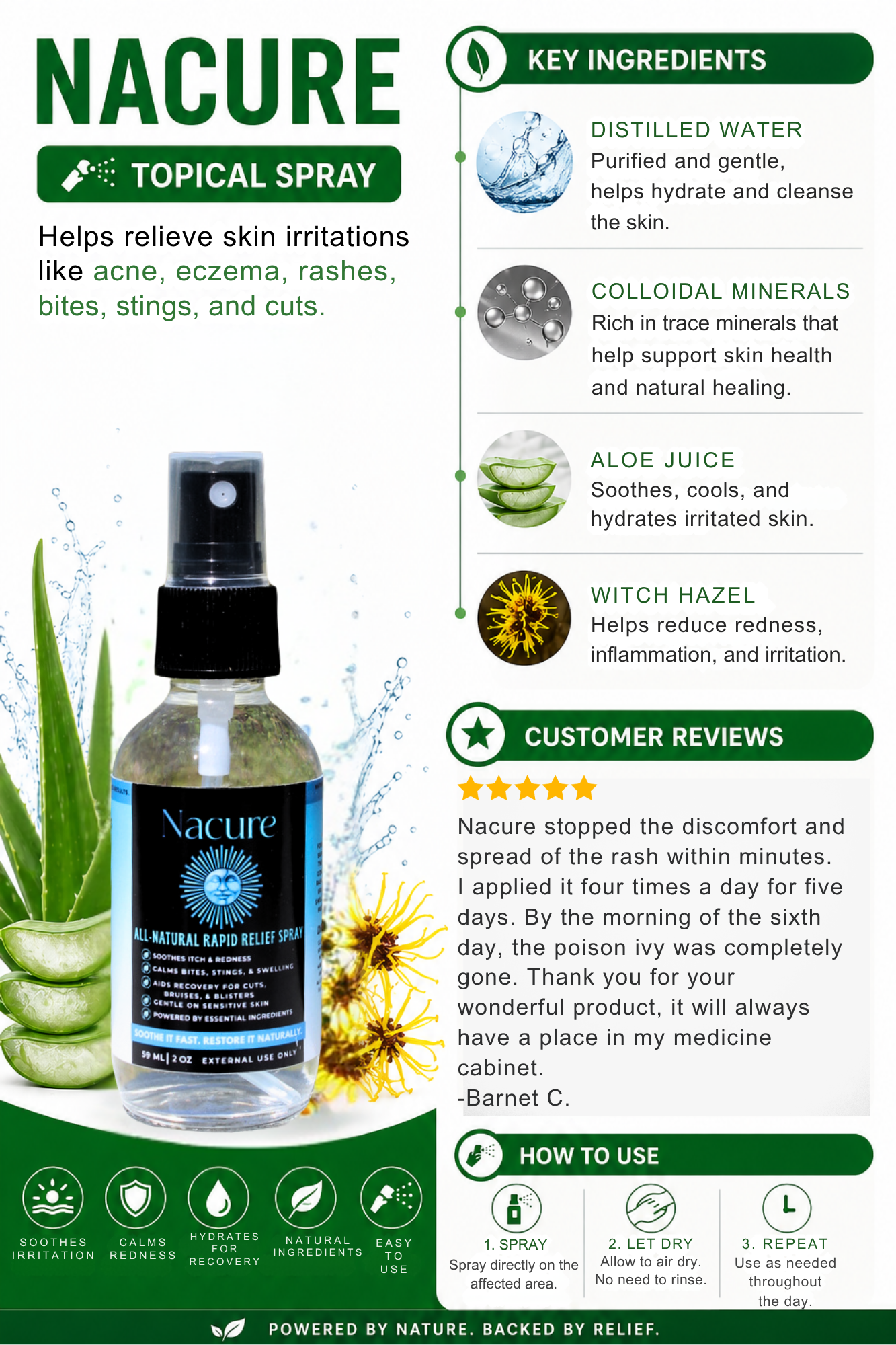 Nacure