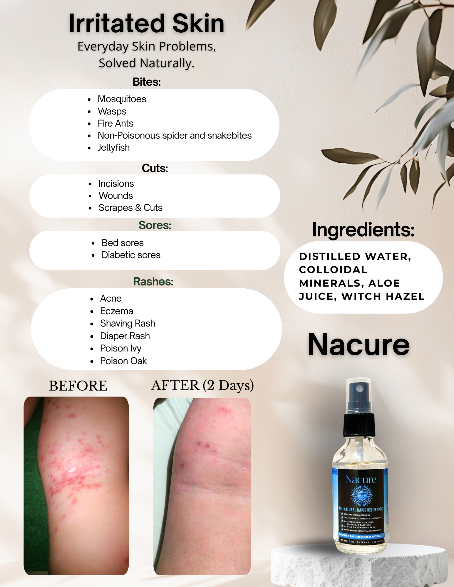 Nacure